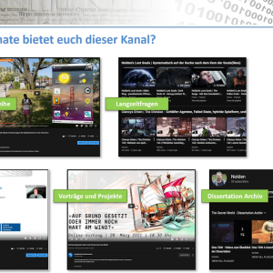 Übersicht Kanaltrailer 2025 Youtube Kanal Nolden