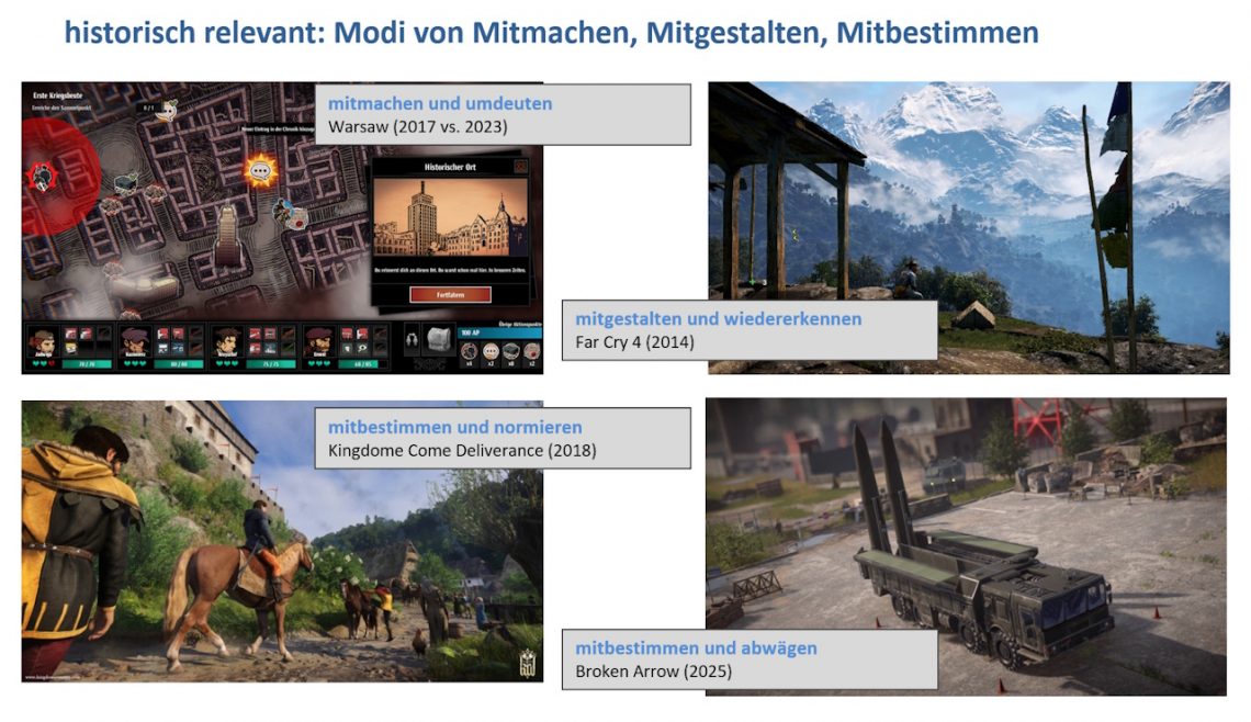 Kollaborative Produktionsprozesse Games Geschichte Modi