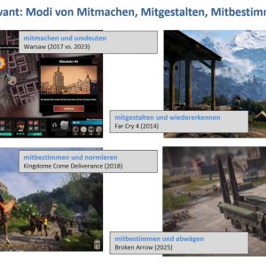 Kollaborative Produktionsprozesse Games Geschichte Modi